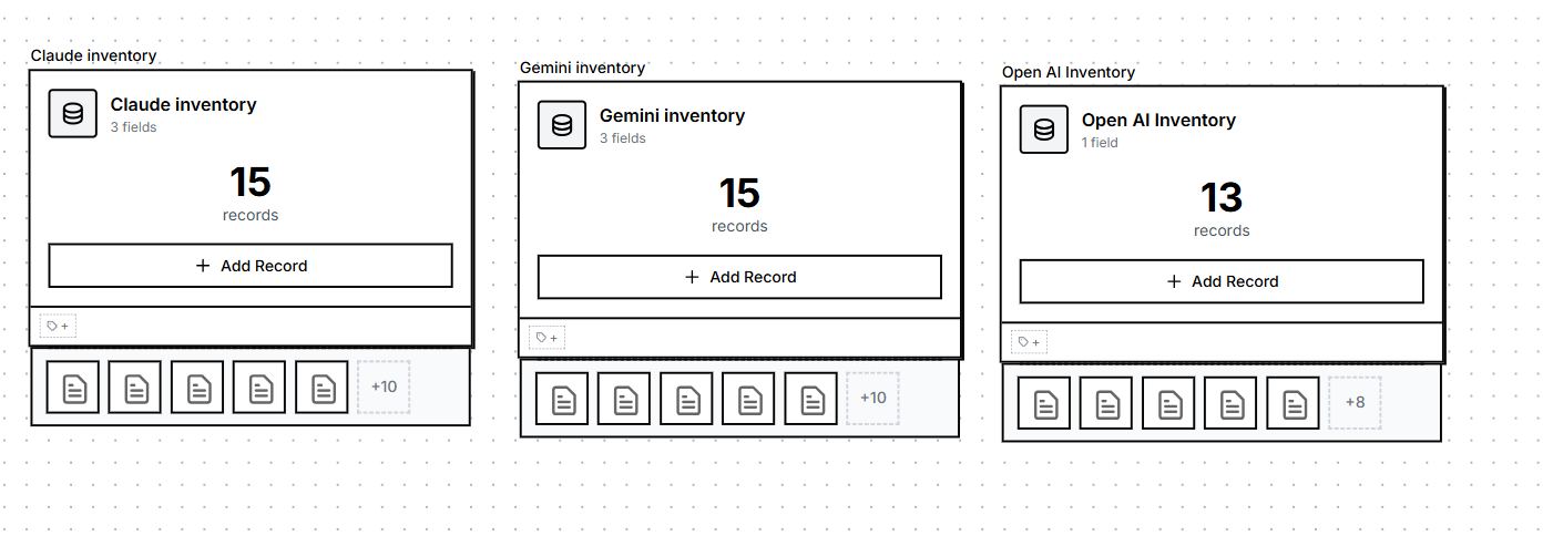Three databases side by side